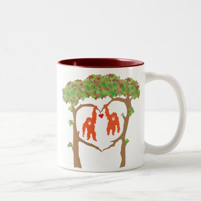 Tasse d'orang-outan (Droit)