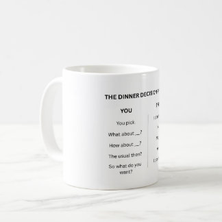 Tasse du processus de décision du dîner