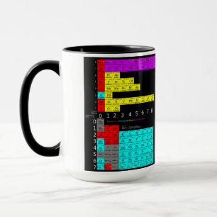 Tasse du tableau périodique des atomes