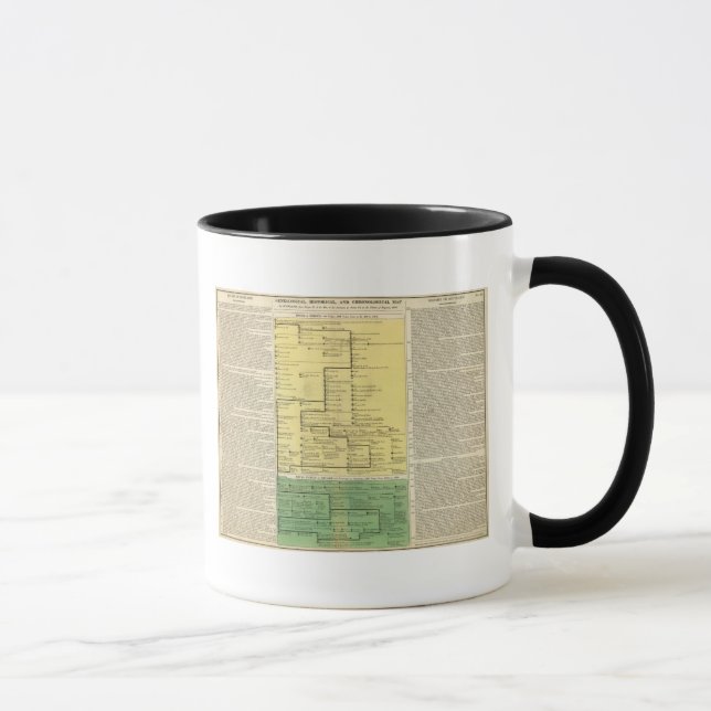 Tasse Écosse de 404 à 1603 (Droite)