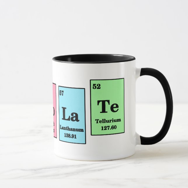 Tasse élémentaire de chocolat (Droite)