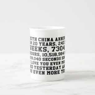 Tasse En Porcelaine 20e édition de Mug