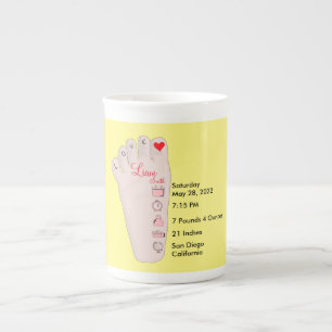 Tasse En Porcelaine Les détails de Birth Stats