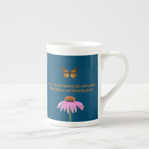 Tasse En Porcelaine Papillon monarque