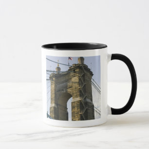 Tasse États-Unis, Ohio, Cincinnati : suspension de Roebl