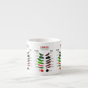 Tasse Expresso Chiles Fresh and Dry Thunder_Cove