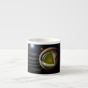 Tasse Expresso Diagramme des couches intérieures de titan de lune