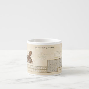 Tasse Expresso Faux-Vintage Tableau périodique des éléments Steam