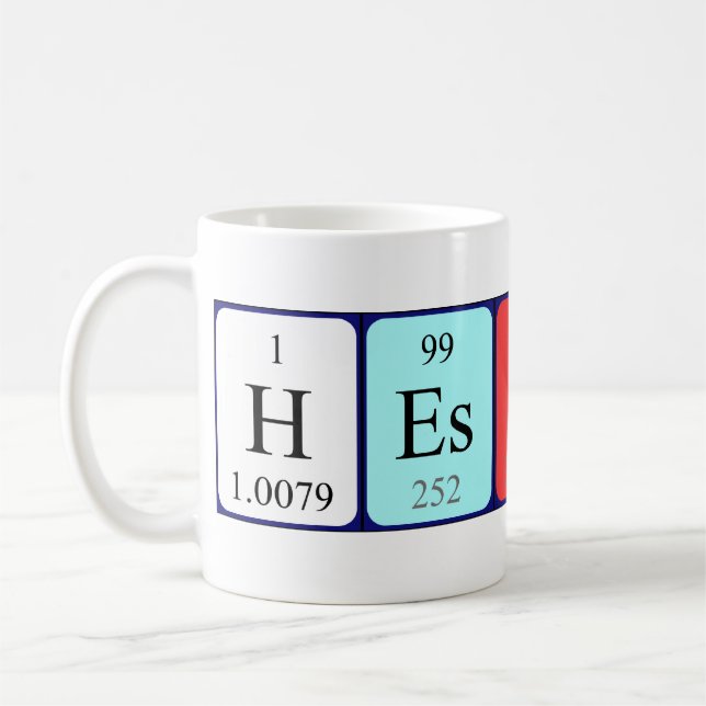 Tasse für den periodischen Tabellennamen (Links)