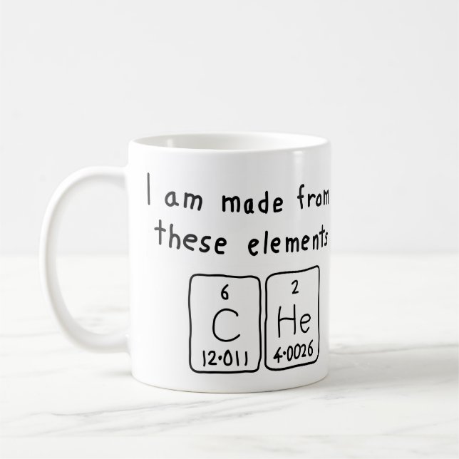 Tasse für den periodischen Tabellennamen (Links)