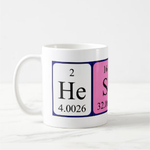 Tasse für den periodischen Tabellennamen