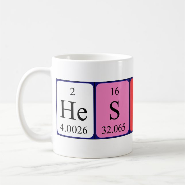 Tasse für den periodischen Tabellennamen (Links)