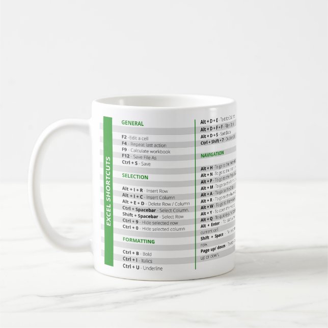 Tasse für Excel-Verknüpfungen (Links)