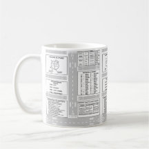 Tasse für Kneeboard-Kaffee