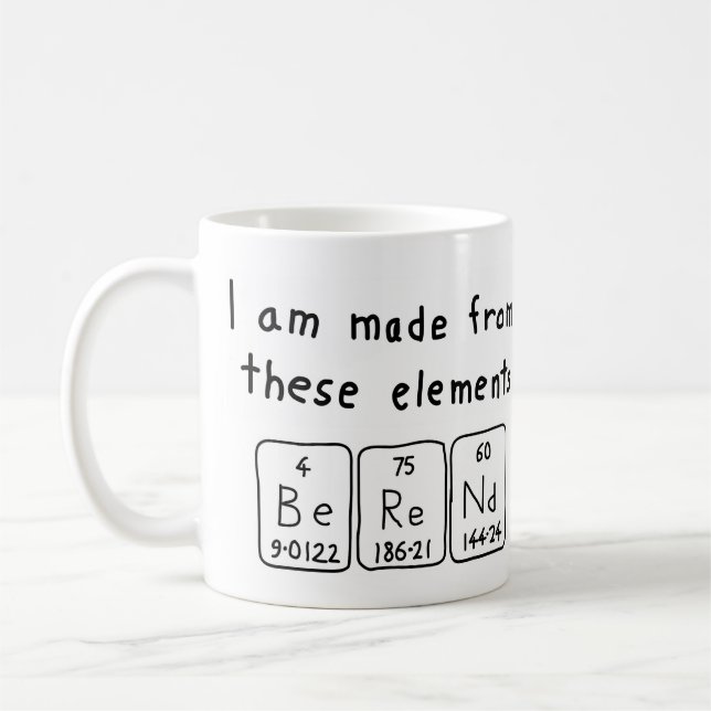 Tasse für periodische Tabellen (Links)
