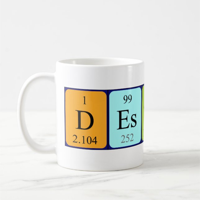Tasse für periodische Tabellennamen (Links)