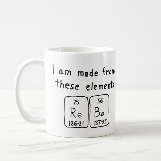 Tasse für periodische Tabellennamen (Links)