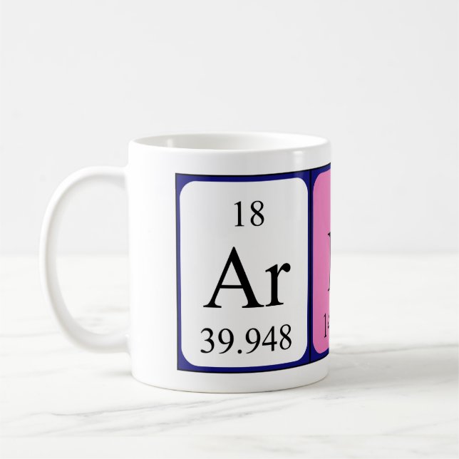 Tasse für periodische Tabellennamen (Links)