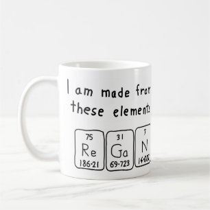 Tasse für periodische Tabellennamen