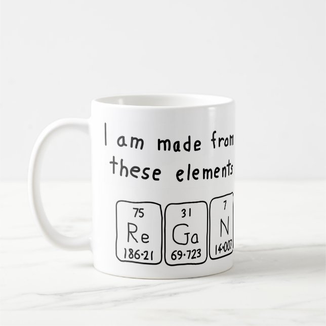 Tasse für periodische Tabellennamen (Links)