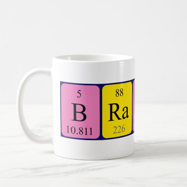 Tasse für periodische Tabellennamen in Brandin (Links)