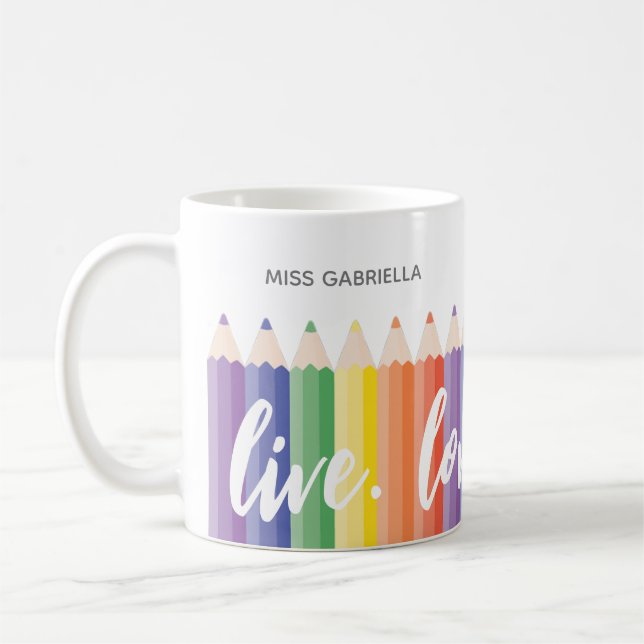 Tasse für personalisierte Lehrerbewertung (Links)
