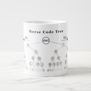 Tasse Géante Diagramme d'arbre de code Morse