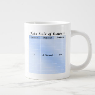 Tasse Géante L'échelle de facilité de Mohs
