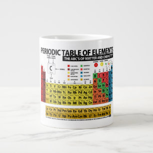 Tasse Géante Tableau périodique des éléments