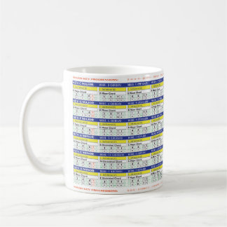 Tasse, Geschenke für Gitarrenspieler, Musiktheorie Kaffeetasse
