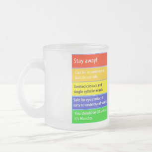 Tasse Givré Niveaux de menace de consommation de café