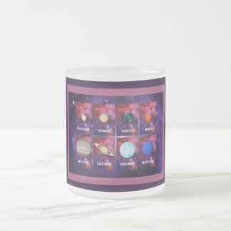 Tasse Givré Planètes Du Système Solaire