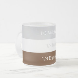 Tasse Givré Recipe cappuccino design