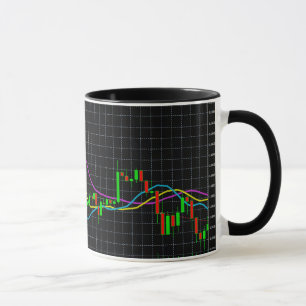 Tasse Graphique du marché des Stocks de chandeliers