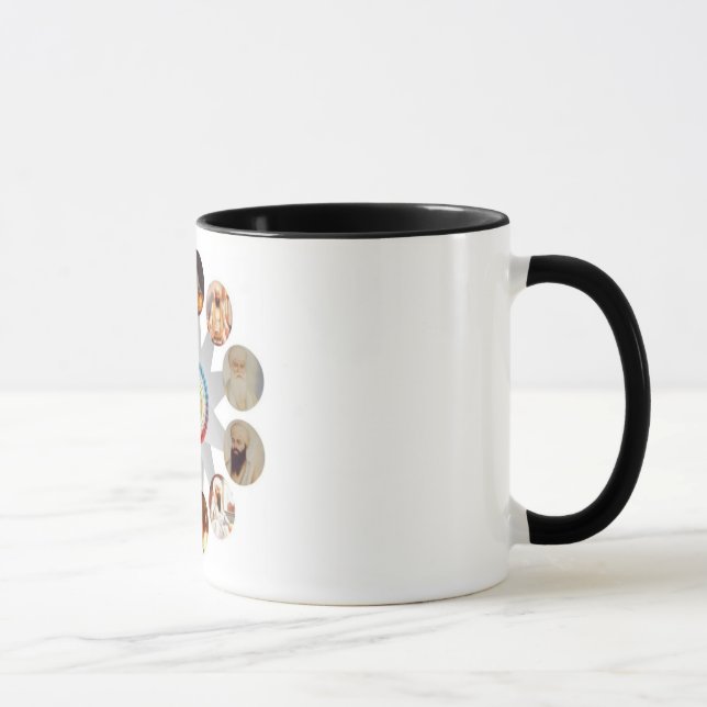 Tasse gurujee (Droite)