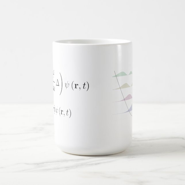 Tasse, harmonischer Oszillator Kaffeetasse (Mittel)