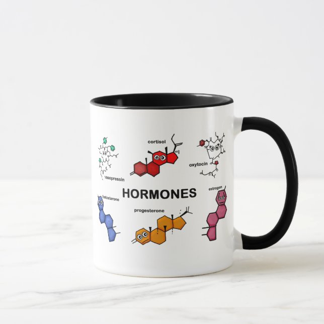 Tasse Hormones (Droite)