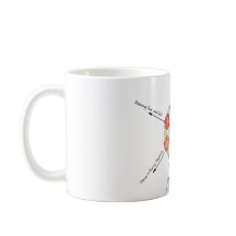 Tasse Inspirante Bénédictions Divines | Bienvenue