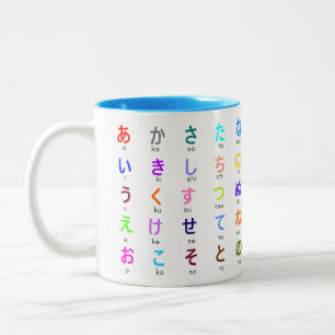 Tasse japonaise de Hiragana
