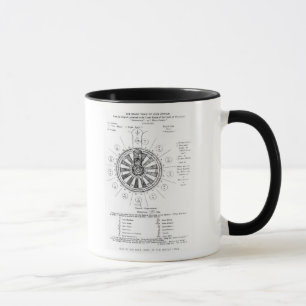 Tasse La table ronde du Roi Arthur