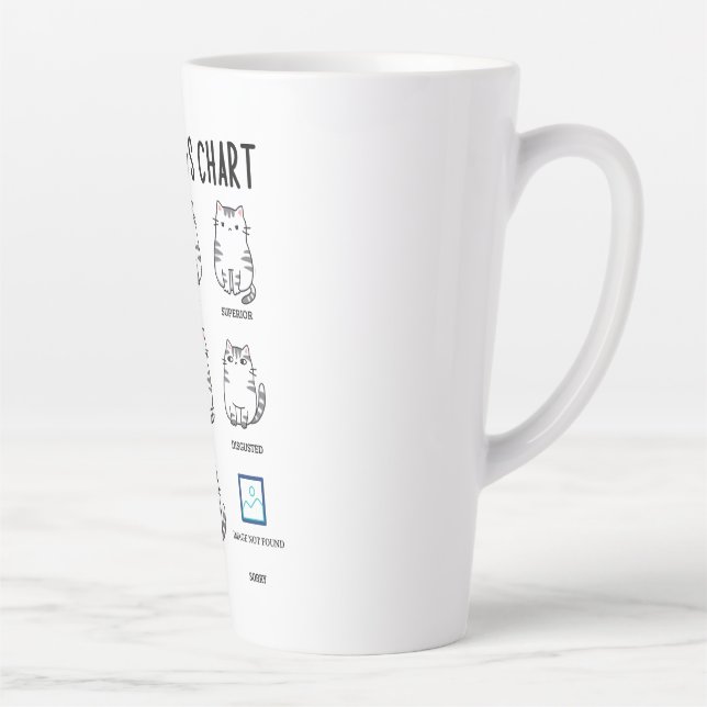 Tasse Latte Graphique Sentiments de chat (Droite)