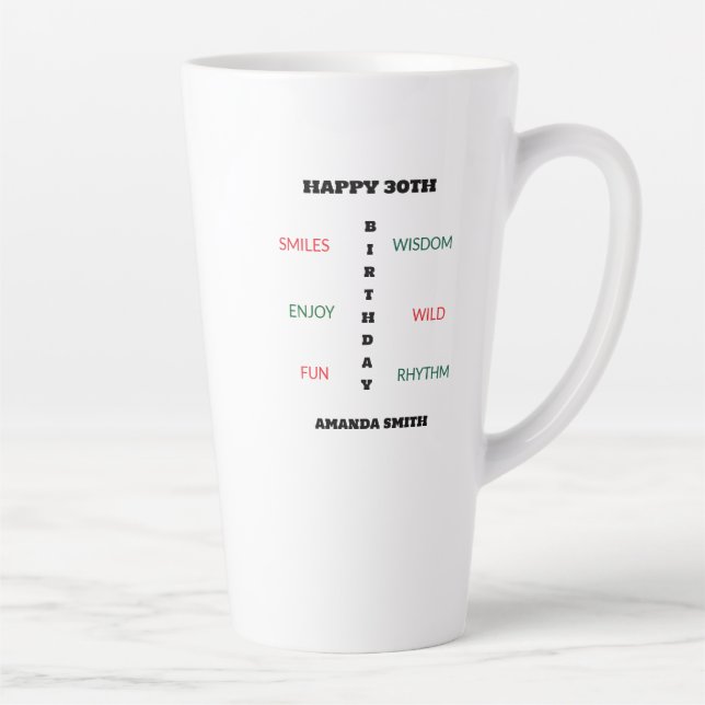 Tasse Latte Joyeux Anniversaire Mignonne Bonheur Danse (Droite)