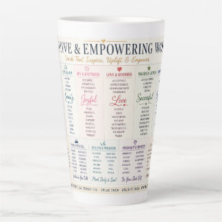 Tasse Latte Mots positifs et stimulants Typographie inspirante