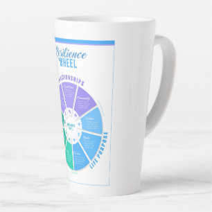 Tasse Latte Résilience Roue en latte