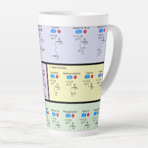 Tasse Latte Science des acides aminés