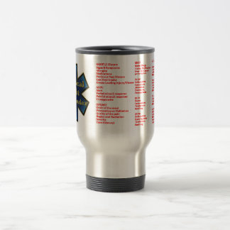 Tasse Médicale de la formation du premier