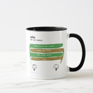 Tasse milla