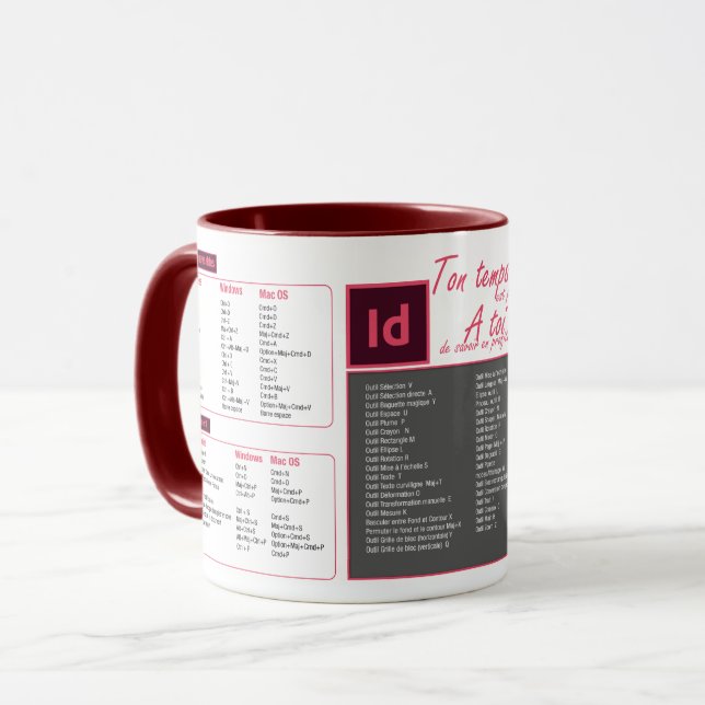 Tasse mug raccourcis clavier Indesign (Devant gauche)