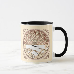 Tasse Nom de famille de l'arbre