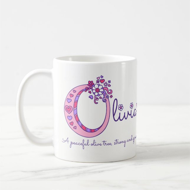 Tasse nommée initiale d'art de rose de (Gauche)